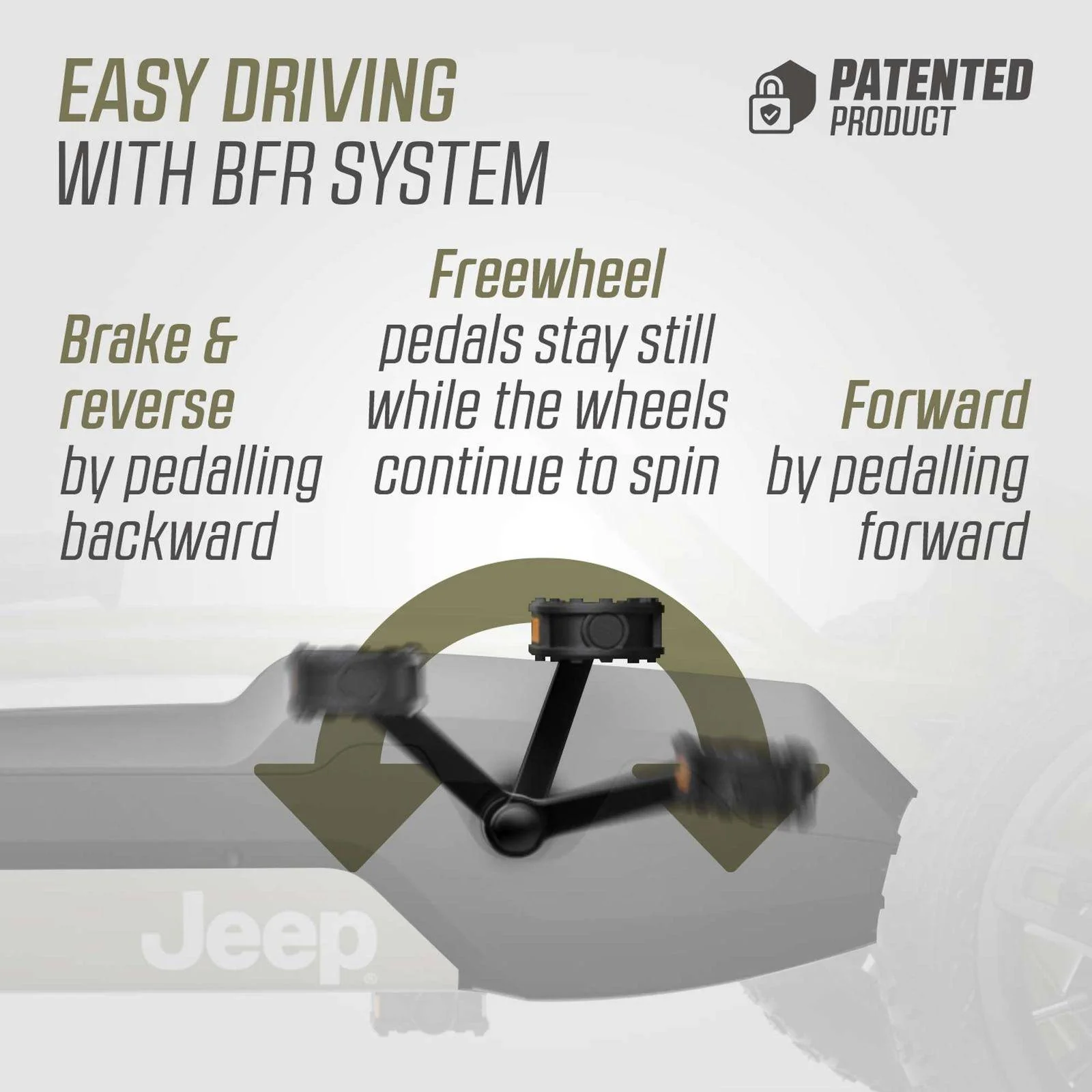 BERG Jeep® Rally Cherokee Go-Kart - Image 6