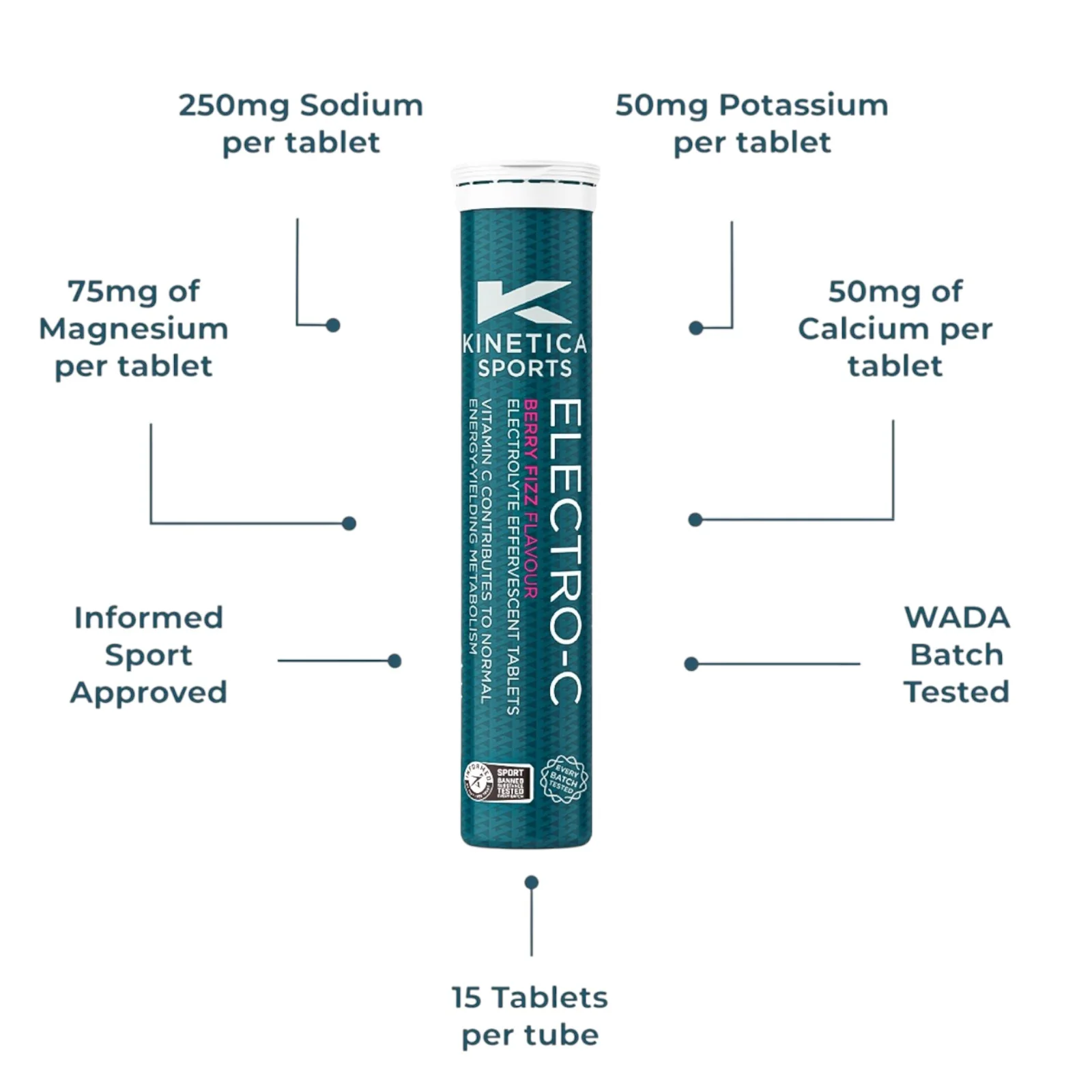 Kinetica Electro-C Berry Fizz Flavour Electrolyte Effervescent Tablets - Image 2