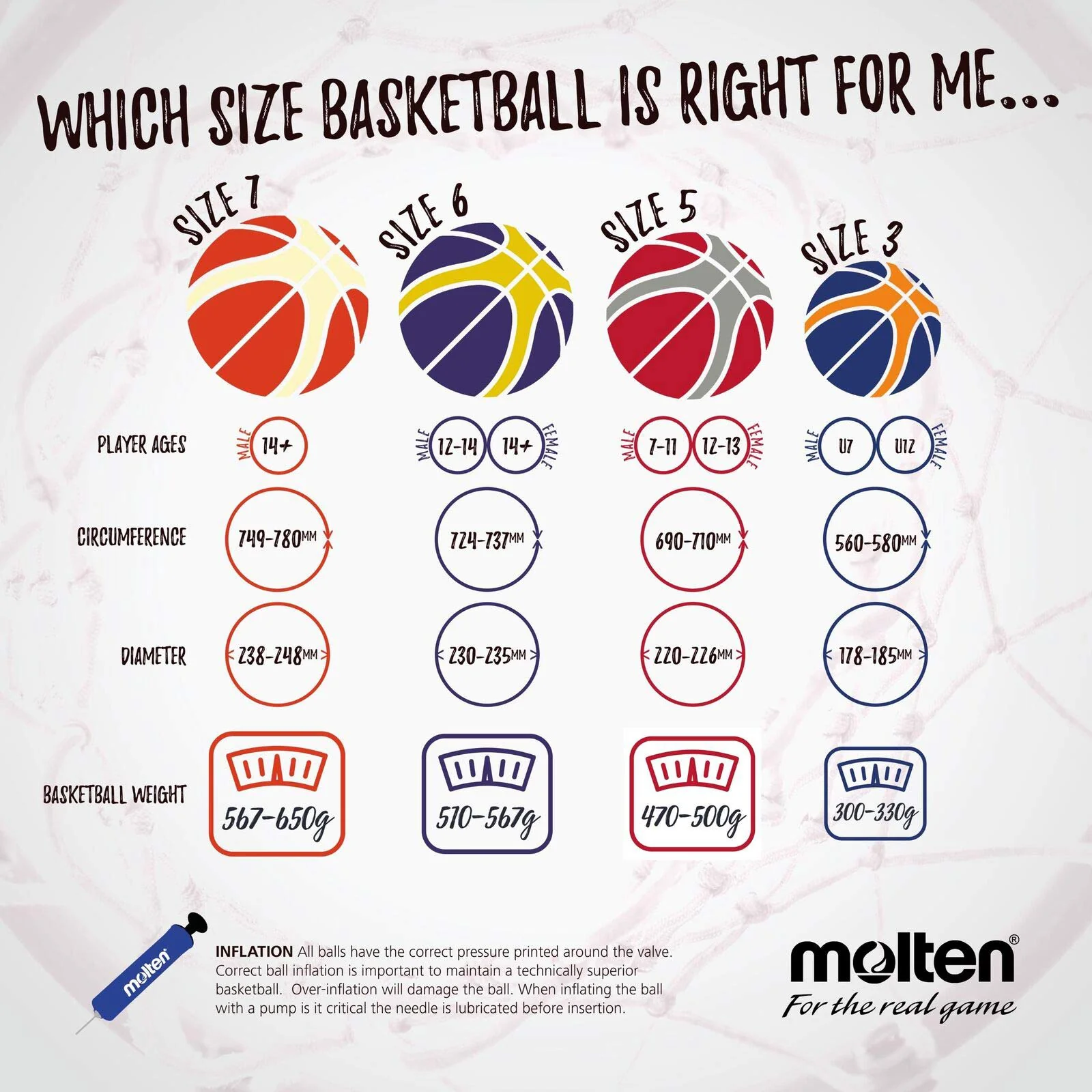 Molten Basketball Ireland Beginners Basketball - Size 5 - Image 6