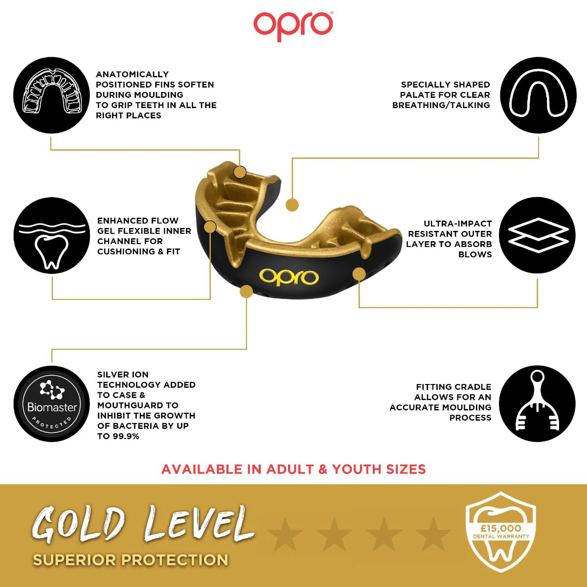 Opro Self-Fit Gold Junior Mouthguard - Image 2